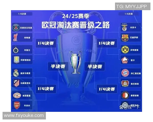 欧洲十大豪门排名揭晓：皇马蝉联榜首，拜仁、巴萨分列二、三位